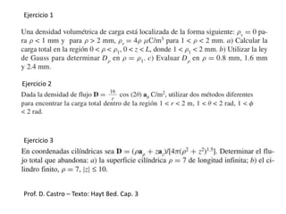 Ejercicio 1
Ejercicio 3
Prof. D. Castro – Texto: Hayt 8ed. Cap. 3
Ejercicio 2
 
