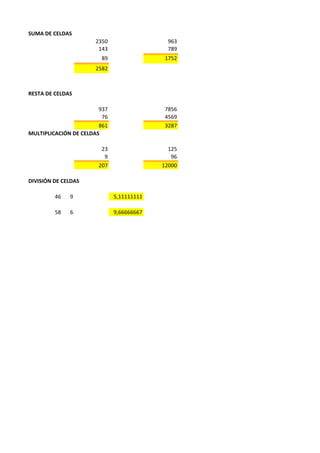 SUMA DE CELDAS
2350
143
963
789
89
1752
2582
RESTA DE CELDAS
937
76
861
MULTIPLICACIÓN DE CELDAS
7856
4569
3287
23
9
207
125
96
12000
DIVISIÓN DE CELDAS
46
9
5,11111111
58
6
9,66666667