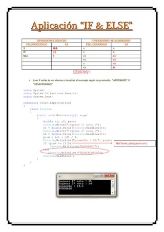 AAApppllliiicccaaaccciiióóónnn “““IIIFFF &&& EEELLLSSSEEE”””
EJERCICIO Nº 1
 Leer 2 notas de un alumno y mostrar el mensaje según su promedio, “APROBADO” O
“DESAPROBADO”
using System;
using System.Collections.Generic;
using System.Text;
namespace ConsoleApplication1
{
class Program
{
static void Main(string[] args)
{
double n1, n2, prom;
Console.Write("ingrese 1º nota :");
n1 = double.Parse(Console.ReadLine());
Console.Write("ingrese 2º nota :");
n2 = double.Parse(Console.ReadLine());
prom = (n1 + n2) / 2;
Console.WriteLine("promedio : {0}", prom);
if (prom >= 10.5)
Console.WriteLine("APROBADO");
else
Console.WriteLine("DESAPROBADO");
Console.ReadLine();
}
}
}
OPERADORES LÓGICOS OPERADORES RELACIONADOS
PSEUDOCODIGO C# PSEUDOCODIGO C#
Y && > >
O || < <
NO ! >= >=
<= <=
= ==
<> !=
No tiene;porque enunc:
 