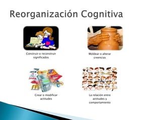 Construir o reconstruir   Moldear o alterar
     significados            creencias




      Crear o modificar   La relación entre
          actitudes          actitudes y
                          comportamiento
 