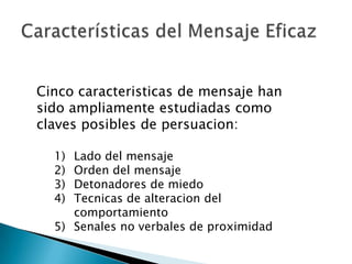 Cinco caracteristicas de mensaje han
sido ampliamente estudiadas como
claves posibles de persuacion:

  1) Lado del mensaje
  2) Orden del mensaje
  3) Detonadores de miedo
  4) Tecnicas de alteracion del
     comportamiento
  5) Senales no verbales de proximidad
 