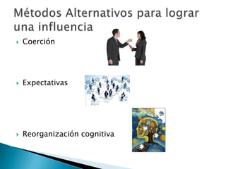    Coerción




   Expectativas




   Reorganización cognitiva
 