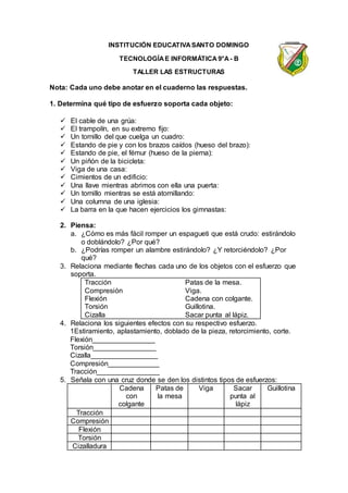 INSTITUCIÓN EDUCATIVASANTO DOMINGO
TECNOLOGÍAE INFORMÁTICA 9°A- B
TALLER LAS ESTRUCTURAS
Nota: Cada uno debe anotar en el cuaderno las respuestas.
1. Determina qué tipo de esfuerzo soporta cada objeto:
 El cable de una grúa:
 El trampolín, en su extremo fijo:
 Un tornillo del que cuelga un cuadro:
 Estando de pie y con los brazos caídos (hueso del brazo):
 Estando de pie, el fémur (hueso de la pierna):
 Un piñón de la bicicleta:
 Viga de una casa:
 Cimientos de un edificio:
 Una llave mientras abrimos con ella una puerta:
 Un tornillo mientras se está atornillando:
 Una columna de una iglesia:
 La barra en la que hacen ejercicios los gimnastas:
2. Piensa:
a. ¿Cómo es más fácil romper un espagueti que está crudo: estirándolo
o doblándolo? ¿Por qué?
b. ¿Podrías romper un alambre estirándolo? ¿Y retorciéndolo? ¿Por
qué?
3. Relaciona mediante flechas cada uno de los objetos con el esfuerzo que
soporta.
Tracción Patas de la mesa.
Compresión Viga.
Flexión Cadena con colgante.
Torsión Guillotina.
Cizalla Sacar punta al lápiz.
4. Relaciona los siguientes efectos con su respectivo esfuerzo.
1Estiramiento, aplastamiento, doblado de la pieza, retorcimiento, corte.
Flexión________________
Torsión________________
Cizalla_________________
Compresión_____________
Tracción________________
5. Señala con una cruz donde se den los distintos tipos de esfuerzos:
Cadena
con
colgante
Patas de
la mesa
Viga Sacar
punta al
lápiz
Guillotina
Tracción
Compresión
Flexión
Torsión
Cizalladura
 