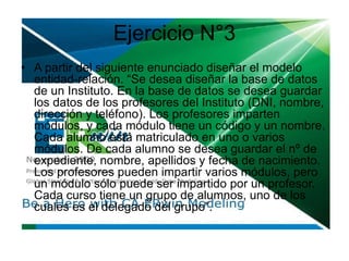 Ejercicio N°3
• A partir del siguiente enunciado diseñar el modelo
entidad-relación. “Se desea diseñar la base de datos
de un Instituto. En la base de datos se desea guardar
los datos de los profesores del Instituto (DNI, nombre,
dirección y teléfono). Los profesores imparten
módulos, y cada módulo tiene un código y un nombre.
Cada alumno está matriculado en uno o varios
módulos. De cada alumno se desea guardar el nº de
expediente, nombre, apellidos y fecha de nacimiento.
Los profesores pueden impartir varios módulos, pero
un módulo sólo puede ser impartido por un profesor.
Cada curso tiene un grupo de alumnos, uno de los
cuales es el delegado del grupo”.
 