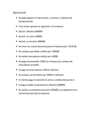 Ejercicio #2
   Se pide elaborar el libro diario , Cuentas T, Balance de
    Comprovación

   Tres socios aportan lo siguiente a la empresa

   Socio1: efectivo 500000

   Socio2: un auto 120000

   Socio3: un terreno 200000

   Se crea una cuenta bancaria para el impresa por 1 50 0 00.

   Se compra que debía crédito por 100000

   Se vende mercadería crédito por 50000

   Se paga al proveedor 2500 con cheque por compra de
    mercadería acreditó.

   Si paga servicios básicos 700 en efectivo.

   Se compra un escritorio por 3000 en efectivo.

   El cliente paga en total de la venta a crédito del punto 4.

   Si paga sueldos al personal en efectivo 200000.

   Se recibe un préstamo bancario 205000 y se deposita en la
    cuenta bancaria de la empresa.
 