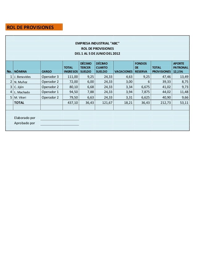prestamos quirografarios iess ecuador entrega prestamos quirografarios iess ecuador entrega