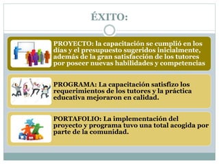 ÉXITO:
PROYECTO: la capacitación se cumplió en los
días y el presupuesto sugeridos inicialmente,
además de la gran satisfacción de los tutores
por poseer nuevas habilidades y competencias
PROGRAMA: La capacitación satisfizo los
requerimientos de los tutores y la práctica
educativa mejoraron en calidad.
PORTAFOLIO: La implementación del
proyecto y programa tuvo una total acogida por
parte de la comunidad.
 