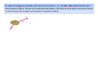 Un objeto de 10 kg está sometido a dos fuerzas horizontales, F1 y F2, de 20N y 30N respectivamente tal y
como muestra la figura. Calcular (a) la aceleración del objeto, y (b) cómo se ha de aplicar una tercera fuerza
F3 de tal manera que el objeto se encuentre en equilibrio estático.
 