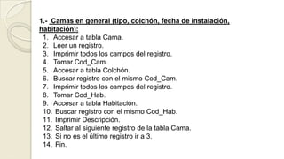 1.- Camas en general (tipo, colchón, fecha de instalación,
habitación):
 1. Accesar a tabla Cama.
 2. Leer un registro.
 3. Imprimir todos los campos del registro.
 4. Tomar Cod_Cam.
 5. Accesar a tabla Colchón.
 6. Buscar registro con el mismo Cod_Cam.
 7. Imprimir todos los campos del registro.
 8. Tomar Cod_Hab.
 9. Accesar a tabla Habitación.
 10. Buscar registro con el mismo Cod_Hab.
 11. Imprimir Descripción.
 12. Saltar al siguiente registro de la tabla Cama.
 13. Si no es el último registro ir a 3.
 14. Fin.
 