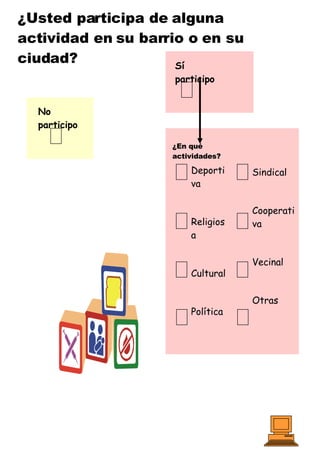 ¿Usted participa de alguna actividad en su barrio o en su ciudad? No participo Sí participo ¿En qué actividades? Deportiva Religiosa Cultural Política Sindical Cooperativa Vecinal Otras 