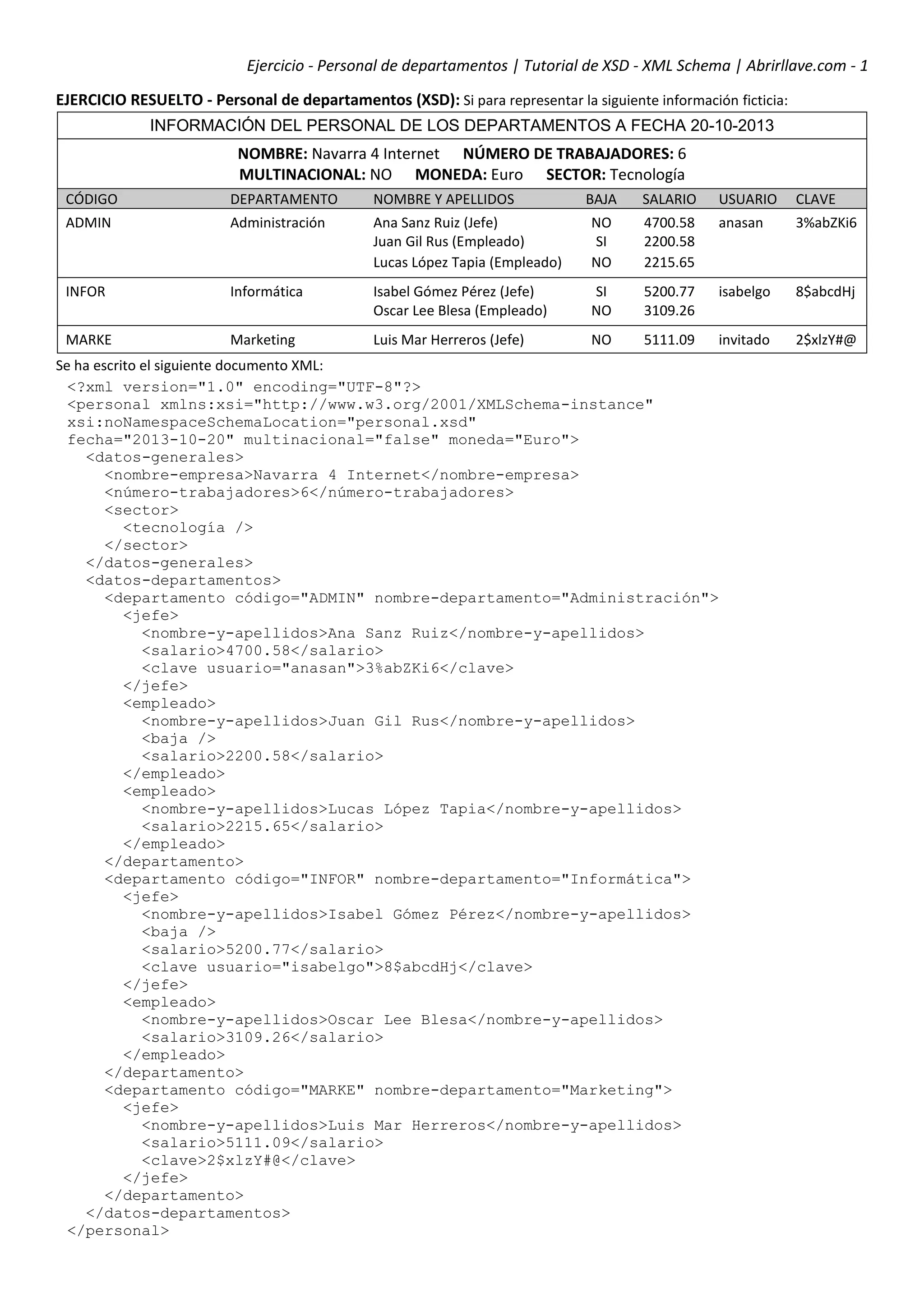 Ejercicio - Personal de departamentos (XSD - XML Schema) | PDF