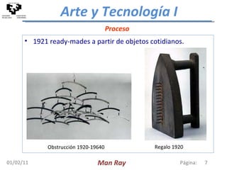 1921 ready-mades a partir de objetos cotidianos. Proceso 01/02/11 Página:  Man Ray Obstrucción 1920-19640 Regalo 1920 