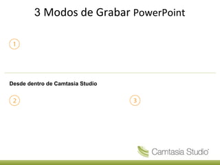 3 Modos de Grabar PowerPoint




Desde dentro de Camtasia Studio
 