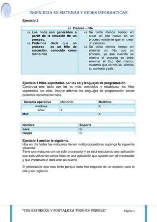 INGENIERIA EN SISTEMAS Y REDES INFORMATICAS
Ejercicio 2

                             Proceso – hilo
    Los hilos son generados a        Se tarda menos tiempo en
     partir de la creación de un         crear un hilo nuevo en un
     proceso.                            proceso existente que en crear
    Podemos decir que un                un proceso.
     proceso     es un hilo de        Se tarda menos tiempo en
     ejecución, conocido como            eliminar un hilo que un
     mono hilo                           proceso, ya que cuando se
                                         elimina el proceso se debe
                                         eliminar el bcp del mismo,
                                         mientras que un hilo se elimina
                                         su contexto y pila



Ejercicio 3 hilos soportados por los so y lenguajes de programación.
Construya una tabla con los so más conocidos y establezca los hilos
soportados por ellos. Incluya además los lenguajes de programación donde
podemos implementar hilos.

 Sistema operativo        Monohilo                   Multihilo
        windows                                      X
          linux           X
Mac                                                  X


Nombre                                  Soporte
Java                                    Si
Delphi                                  Si

Ejercicio 4 analice lo siguiente.
Hoy en día todas las máquinas tienen multiprocesadores suponga la siguiente
situación:
Tiene una máquina con un solo procesador y se está ejecutando una aplicación
que está utilizando varios hilos en una aplicación que sucede con el procesador
y qué impresión le dará este al usuario.

El procesador aria mas lento porque cada hilo requiere de un espacio para la
pila y los registros




"Con esfuerzo y fortaleza todo es posible"                             Página 3
 
