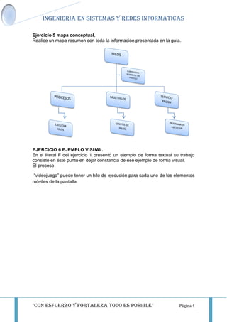 INGENIERIA EN SISTEMAS Y REDES INFORMATICAS

Ejercicio 5 mapa conceptual.
Realice un mapa resumen con toda la información presentada en la guía.




EJERCICIO 6 EJEMPLO VISUAL.
En el literal F del ejercicio 1 presentó un ejemplo de forma textual su trabajo
consiste en éste punto en dejar constancia de ese ejemplo de forma visual.
El proceso

“videojuego” puede tener un hilo de ejecución para cada uno de los elementos
móviles de la pantalla.




"Con esfuerzo y fortaleza todo es posible"                             Página 4
 