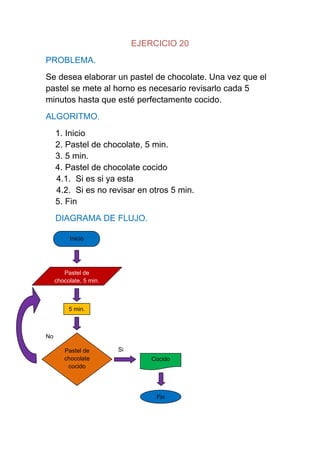 EJERCICIO 20
PROBLEMA.
Se desea elaborar un pastel de chocolate. Una vez que el
pastel se mete al horno es necesario revisarlo cada 5
minutos hasta que esté perfectamente cocido.
ALGORITMO.
     1. Inicio
     2. Pastel de chocolate, 5 min.
     3. 5 min.
     4. Pastel de chocolate cocido
     4.1. Si es si ya esta
     4.2. Si es no revisar en otros 5 min.
     5. Fin
     DIAGRAMA DE FLUJO.

          Inicio




        Pastel de
i    chocolate, 5 min.



          5 min.



No

        Pastel de        Si
        chocolate                 Cocido
         cocido




                                   Fin
 