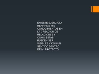 EN ESTE EJERCICIO
REAFIRME MIS
CONOCIMIENTOS EN
LA CREACION DE
RELACIONES Y
COMO ESTAS
PUEDEN SER
VISIBLES Y CON UN
SENTIDO DENTRO
DE MI PROYECTO
 