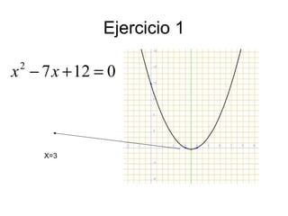 Ejercicio 1 X=3 