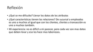 Reflexión
• ¿Qué se me dificulto? Llenar los datos de los atributos
• ¿Qué características tienen las relaciones? De sucursal a empleados
es uno a muchos al igual que con los clientes, clientes a transacción es
uno a muchos también.
• Mi experiencia: no es difícil a mi parecer, pero cada vez son mas datos
que deben levar y eso los hace mas laboriosos.
 