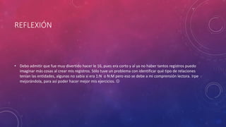 REFLEXIÓN
• Debo admitir que fue muy divertido hacer le 16, pues era corto y al ya no haber tantos registros puedo
imaginar más cosas al crear mis registros. Sólo tuve un problema con identificar qué tipo de relaciones
tenían las entidades, algunas no sabía si era 1:N o N:M pero eso se debe a mi comprensión lectora. Irpe
mejorándola, para así poder hacer mejor mis ejercicios. 
 
