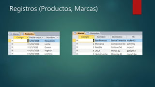Registros (Productos, Marcas)
 