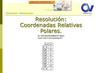 Ejercicio1 -Resolución
Resolución:
Coordenadas Relativas
Polares.
 