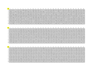 4     1     2     3     4     5     6     7     8     9    10    11    12    13    14    15    16    17    18    19    20 ...