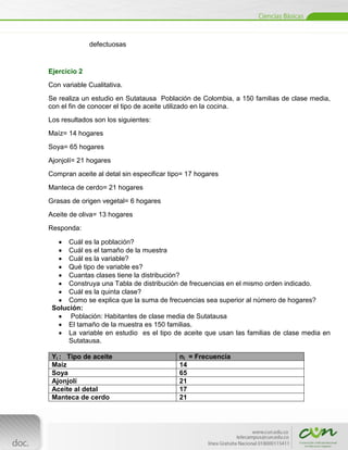 defectuosas


Ejercicio 2
Con variable Cualitativa.
Se realiza un estudio en Sutatausa Población de Colombia, a 150 familias de clase media,
con el fin de conocer el tipo de aceite utilizado en la cocina.
Los resultados son los siguientes:
Maíz= 14 hogares
Soya= 65 hogares
Ajonjolí= 21 hogares
Compran aceite al detal sin especificar tipo= 17 hogares
Manteca de cerdo= 21 hogares
Grasas de origen vegetal= 6 hogares
Aceite de oliva= 13 hogares
Responda:

      Cuál es la población?
      Cuál es el tamaño de la muestra
      Cuál es la variable?
      Qué tipo de variable es?
      Cuantas clases tiene la distribución?
      Construya una Tabla de distribución de frecuencias en el mismo orden indicado.
      Cuál es la quinta clase?
      Como se explica que la suma de frecuencias sea superior al número de hogares?
 Solución:
       Población: Habitantes de clase media de Sutatausa
      El tamaño de la muestra es 150 familias.
      La variable en estudio es el tipo de aceite que usan las familias de clase media en
      Sutatausa.

 Yi : Tipo de aceite                       ni = Frecuencia
 Maíz                                      14
 Soya                                      65
 Ajonjolí                                  21
 Aceite al detal                           17
 Manteca de cerdo                          21


[Escribir texto]
 
