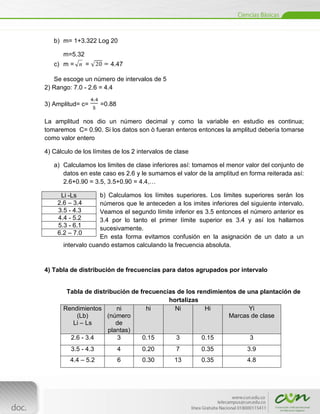 b) m= 1+3.322 Log 20

        m=5.32
    c) m = n =             4.47

   Se escoge un número de intervalos de 5
2) Rango: 7.0 - 2.6 = 4.4

3) Amplitud= c=         =0.88

La amplitud nos dio un número decimal y como la variable en estudio es continua;
tomaremos C= 0.90. Si los datos son ò fueran enteros entonces la amplitud debería tomarse
como valor entero

4) Cálculo de los límites de los 2 intervalos de clase

    a) Calculamos los limites de clase inferiores así: tomamos el menor valor del conjunto de
       datos en este caso es 2.6 y le sumamos el valor de la amplitud en forma reiterada así:
       2.6+0.90 = 3.5, 3.5+0.90 = 4.4,…

       Li -Ls        b) Calculamos los límites superiores. Los limites superiores serán los
      2.6 – 3.4      números que le anteceden a los imites inferiores del siguiente intervalo.
      3.5 - 4.3      Veamos el segundo límite inferior es 3.5 entonces el número anterior es
      4.4 - 5.2      3.4 por lo tanto el primer límite superior es 3.4 y así los hallamos
      5.3 - 6.1      sucesivamente.
      6.2 – 7.0
                     En esta forma evitamos confusión en la asignación de un dato a un
        intervalo cuando estamos calculando la frecuencia absoluta.


4) Tabla de distribución de frecuencias para datos agrupados por intervalo


         Tabla de distribución de frecuencias de los rendimientos de una plantación de
                                           hortalizas
        Rendimientos      ni        hi       Ni         Hi           Yi
            (Lb)       (número                                 Marcas de clase
           Li – Ls        de
                       plantas)
          2.6 - 3.4       3        0.15      3         0.15           3
            3.5 - 4.3           4   0.20         7       0.35            3.9
            4.4 – 5.2           6   0.30        13       0.35            4.8


[Escribir texto]
 