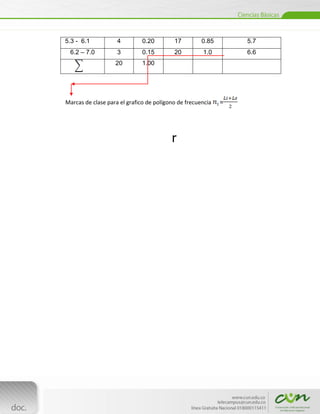 5.3 - 6.1           4         0.20        17         0.85       5.7
            6.2 – 7.0        3         0.15        20         1.0        6.6
                            20         1.00




         Marcas de clase para el grafico de polígono de frecuencia   =




                                                  r




[Escribir texto]
 
