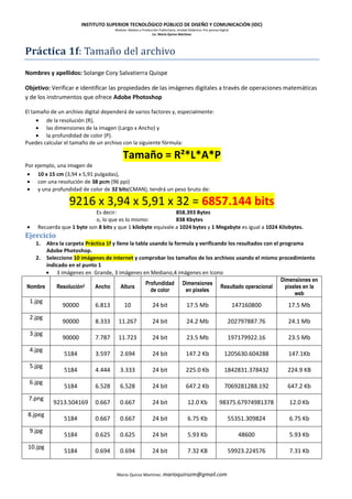 INSTITUTO SUPERIOR TECNOLÓGICO PÚBLICO DE DISEÑO Y COMUNICACIÓN (IDC)
Modulo: Medios y Producción Publicitaria, Unidad Didáctica: Pre prensa Digital
Lic. Mario Quiroz Martínez
Mario Quiroz Martínez. marioquirozm@gmail.com
Práctica 1f: Tamaño del archivo
Nombres y apellidos: Solange Cory Salvatierra Quispe
Objetivo: Verificar e identificar las propiedades de las imágenes digitales a través de operaciones matemáticas
y de los instrumentos que ofrece Adobe Photoshop
El tamaño de un archivo digital dependerá de varios factores y, especialmente:
de la resolución (R),
las dimensiones de la imagen (Largo x Ancho) y
la profundidad de color (P).
Puedes calcular el tamaño de un archivo con la siguiente fórmula:
Tamaño = R²*L*A*P
Por ejemplo, una imagen de
10 x 15 cm (3,94 x 5,91 pulgadas),
con una resolución de 38 pcm (96 ppi)
y una profundidad de color de 32 bits(CMAN), tendrá un peso bruto de:
9216 x 3,94 x 5,91 x 32 = 6857.144 bits
Es decir: 858.393 Bytes
o, lo que es lo mismo: 838 Kbytes
Recuerda que 1 byte son 8 bits y que 1 kilobyte equivale a 1024 bytes y 1 Megabyte es igual a 1024 Kilobytes.
Ejercicio
1. Abra la carpeta Práctica 1f y llene la tabla usando la formula y verificando los resultados con el programa
Adobe Photoshop.
2. Seleccione 10 imágenes de internet y comprobar los tamaños de los archivos usando el mismo procedimiento
indicado en el punto 1
3 imágenes en Grande, 3 imágenes en Mediano,4 imágenes en Icono
Nombre Resolución2 Ancho Altura
Profundidad
de color
Dimensiones
en pixeles
Resultado operacional
Dimensiones en
pixeles en la
web
1.jpg
90000 6.813 10 24 bit 17.5 Mb 147160800 17.5 Mb
2.jpg
90000 8.333 11.267 24 bit 24.2 Mb 202797887.76 24.1 Mb
3.jpg
90000 7.787 11.723 24 bit 23.5 Mb 197179922.16 23.5 Mb
4.jpg
5184 3.597 2.694 24 bit 147.2 Kb 1205630.604288 147.1Kb
5.jpg
5184 4.444 3.333 24 bit 225.0 Kb 1842831.378432 224.9 KB
6.jpg
5184 6.528 6.528 24 bit 647.2 Kb 7069281288.192 647.2 Kb
7.png
9213.504169 0.667 0.667 24 bit 12.0 Kb 98375.67974981378 12.0 Kb
8.jpeg
5184 0.667 0.667 24 bit 6.75 Kb 55351.309824 6.75 Kb
9.jpg
5184 0.625 0.625 24 bit 5.93 Kb 48600 5.93 Kb
10.jpg
5184 0.694 0.694 24 bit 7.32 KB 59923.224576 7.31 Kb
 