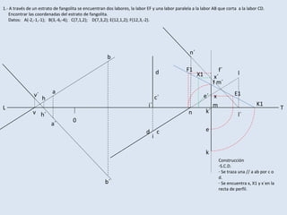 e´
a
a´
b
b´
e
f´
f
0
c
d
c´
d
i
i´
h
h´
v´
v
E1
F1
K1
k´
k
m
m´
X1
x
n
x´
l´
l
n´
L T
1.- A través de un estrato de fangolita se encuentran dos labores, la labor EF y una labor paralela a la labor AB que corta a la labor CD.
Encontrar las coordenadas del estrato de fangolita.
Datos: A(-2,-1,-1); B(3,-6,-4); C(7,1,2); D(7,3,2); E(12,1,2); F(12,3,-2).
Construcción
-S.C.D.
- Se traza una // a ab por c o
d.
- Se encuentra x, X1 y x´en la
recta de perfil.
 
