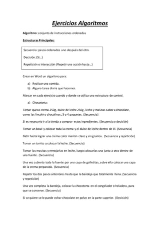 Ejercicios Algoritmos
Algoritmo: conjunto de instrucciones ordenadas
Estructuras Principales:
Crear en Word un algoritmo para:
a) Realizar una comida.
b) Alguna tarea diaria que hacemos.
Marcar en cada ejercicio cuando y donde se utiliza una estructura de control.
a) Chocotorta:
Tomar queso crema 250g, dulce de leche 250g, leche y masitas sabor a chocolate,
como las lincoln o chocolinas, 3 o 4 paquetes. (Secuencia)
Si es necesario ir a la tienda a comprar estos ingredientes. (Secuencia y decisión)
Tomar un bowl y colocar toda la crema y el dulce de leche dentro de él. (Secuencia)
Batir hasta lograr una crema color marrón claro y sin grumos. (Secuencia y repetición)
Tomar un tarrito y colocar la leche. (Secuencia)
Tomar las masitas y remojarlas en leche, luego colocarlas una junta a otra dentro de
una fuente. (Secuencia)
Una vez cubierta toda la fuente por una capa de galletitas, sobre ella colocar una capa
de la crema preparada. (Secuencia)
Repetir los dos pasos anteriores hasta que la bandeja que totalmente llena. (Secuencia
y repetición)
Una vez completa la bandeja, colocar la chocotorta en el congelador o heladera, para
que se conserve. (Secuencia)
Si se quiere se le puede echar chocolate en polvo en la parte superior. (Decisión)
Secuencia: pasos ordenados uno después del otro.
Decisión: (Si…)
Repetición o Interacción (Repetir una acción hasta…)
 