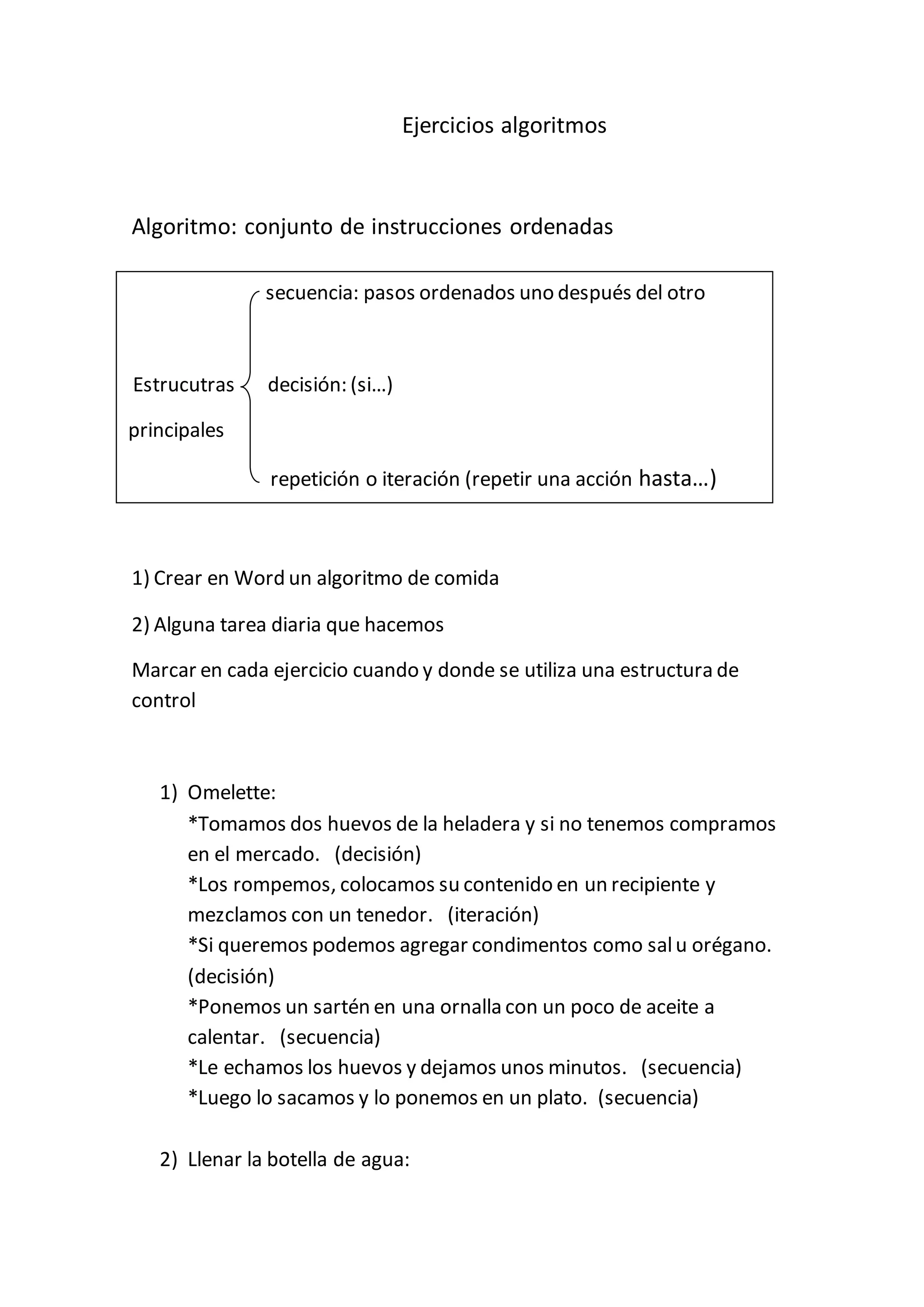Ejercicios algoritmos
Algoritmo: conjunto de instrucciones ordenadas
1) Crear en Word un algoritmo de comida
2) Alguna tarea diaria que hacemos
Marcar en cada ejercicio cuando y donde se utiliza una estructura de
control
1) Omelette:
*Tomamos dos huevos de la heladera y si no tenemos compramos
en el mercado. (decisión)
*Los rompemos, colocamos su contenido en un recipiente y
mezclamos con un tenedor. (iteración)
*Si queremos podemos agregar condimentos como salu orégano.
(decisión)
*Ponemos un sartén en una ornalla con un poco de aceite a
calentar. (secuencia)
*Le echamos los huevos y dejamos unos minutos. (secuencia)
*Luego lo sacamos y lo ponemos en un plato. (secuencia)
2) Llenar la botella de agua:
secuencia: pasos ordenados uno después del otro
Estrucutras decisión: (si…)
principales
repetición o iteración (repetir una acción hasta…)