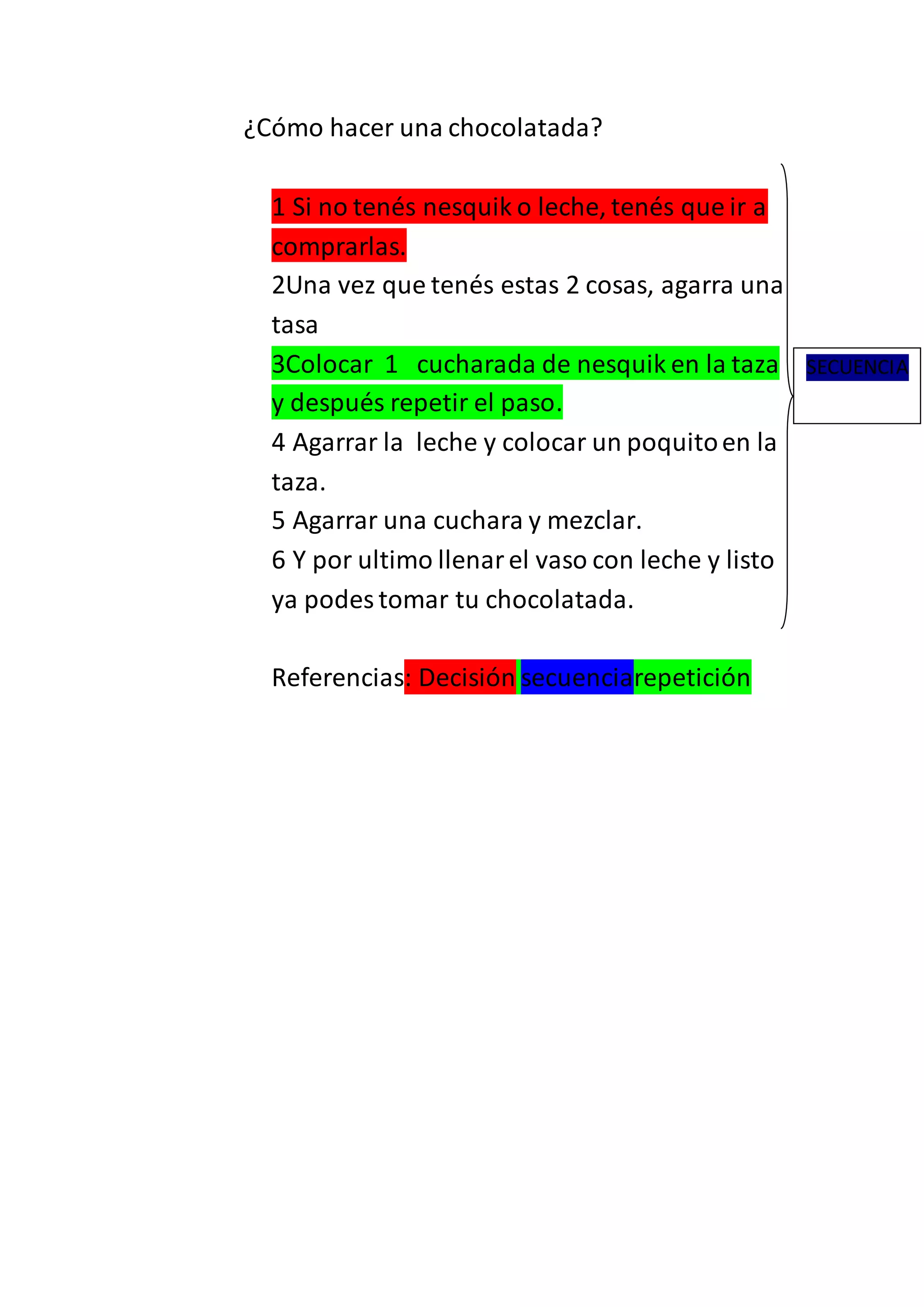 ¿Cómo hacer una chocolatada?
1 Si no tenés nesquik o leche, tenés que ir a
comprarlas.
2Una vez que tenés estas 2 cosas, agarra una
tasa
3Colocar 1 cucharada de nesquik en la taza
y después repetir el paso.
4 Agarrar la leche y colocar un poquitoen la
taza.
5 Agarrar una cuchara y mezclar.
6 Y por ultimo llenarel vaso con leche y listo
ya podes tomar tu chocolatada.
Referencias: Decisión secuenciarepetición
SECUENCIA