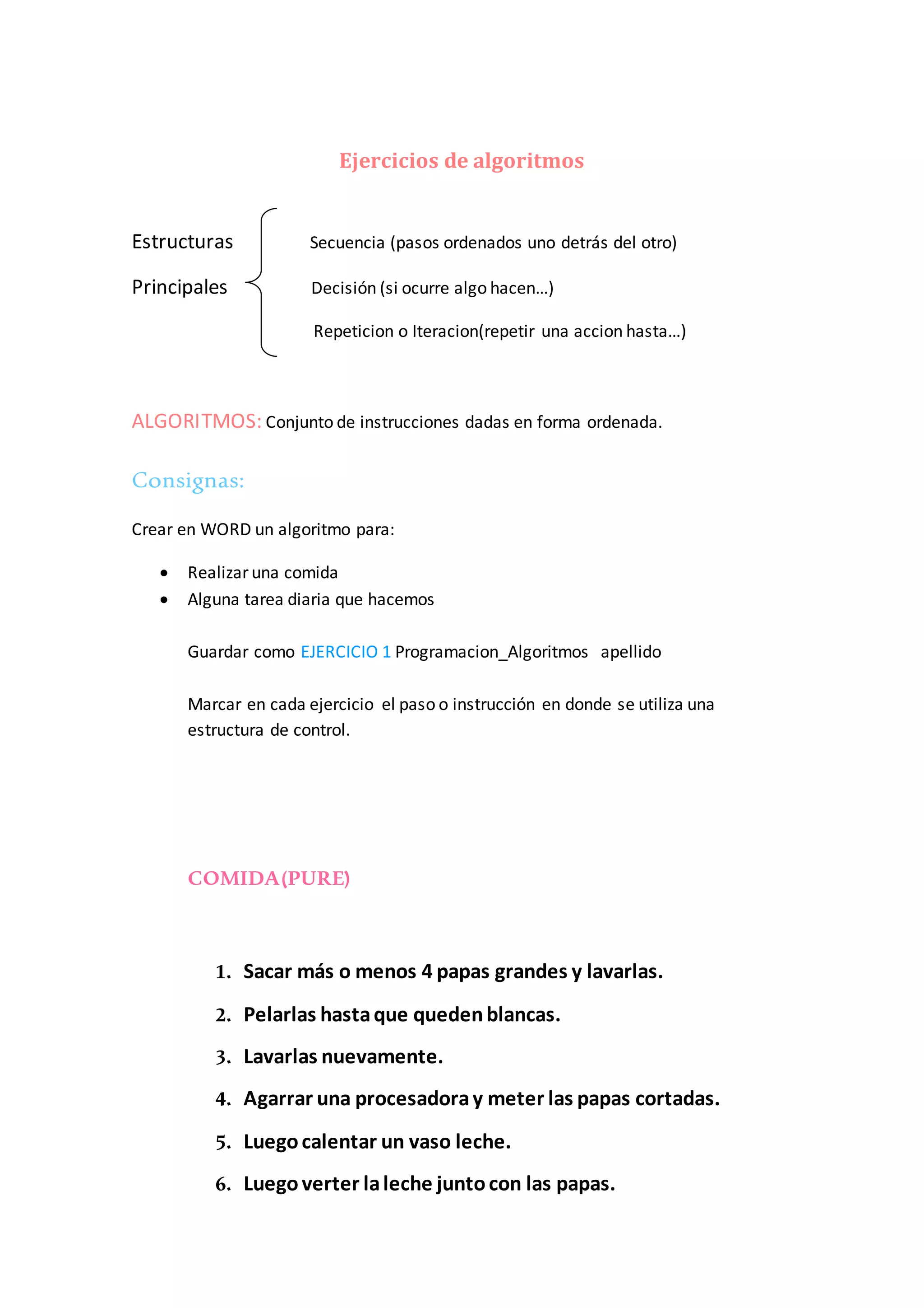 Ejercicios de algoritmos
Estructuras Secuencia (pasos ordenados uno detrás del otro)
Principales Decisión (si ocurre algo hacen…)
Repeticion o Iteracion(repetir una accion hasta…)
ALGORITMOS: Conjunto de instrucciones dadas en forma ordenada.
Consignas:
Crear en WORD un algoritmo para:
Realizar una comida
Alguna tarea diaria que hacemos
Guardar como EJERCICIO 1 Programacion_Algoritmos apellido
Marcar en cada ejercicio el paso o instrucción en donde se utiliza una
estructura de control.
COMIDA(PURE)
1. Sacar más o menos 4 papas grandes y lavarlas.
2. Pelarlas hastaque quedenblancas.
3. Lavarlas nuevamente.
4. Agarrar una procesadoray meter las papas cortadas.
5. Luegocalentar un vaso leche.
6. Luego verter laleche juntocon las papas.