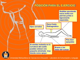 Universidad Metropolitana de Ciencias de la Educación - Laboratorio de Comunicación y Lenguaje Si sientes molestia en la curvatura del cuello puedes colocar una pequeña almohada  muy blanda como apoyo Pies bien apoyados Rodillas apuntando hacia arriba con piernas juntas o ligeramente separadas.  Ojos cerrados Brazos a los lados del cuerpo Zona Costo Diafragmática POSICIÓN PARA EL EJERCICIO POSICIÓN PARA EL EJERCICIO 