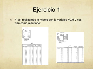 Ejercicio 1
Y así realizamos lo mismo con la variable VCH y nos
dan como resultado:
 