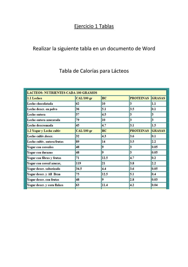 Ejercicio Tablas En Word Pdf vrogue.co