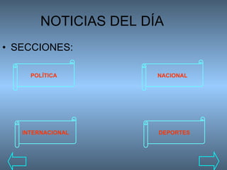 NOTICIAS DEL DÍA ,[object Object],POLÍTICA INTERNACIONAL DEPORTES NACIONAL 