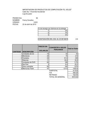 IMPORTADORA DE PRODUCTOS DE COMPUTACIÓN "EL VELOZ"
               Calle 4ta. Y Avenida Occidental
               Loja-Ecuador

PEDIDO Nro                    56
NOMBRE:    Fanny Cevallos
CÓDIGO:                    0.001
FECHA:     22 de abril de 2010

                                   % de recargo por demora en la entrega
                                               1                       2%
                                               2                       3%
                                               3                       4%

                                   CONTIZACIÓN DEL SOL AL 25 DE MAYO            2.8



                                   PRECIO EN
                                                   CONVERTIR A SOLES
                                                                     Total en Soles
                                                       PERUANOS
                                    DÓLARLES
CANTIDAD       DESCRIPCIÓN
           1   Unidades de Cd                 15                     42          42
           3   Monitores                      25                     70        210
           5   Teclados                       22                    61.6       308
           1   Ratones                        11                    30.8       30.8
           7   Unidades de DVD                60                    168       1176
           3   Not Pad                         3                     8.4       25.2
           7   Disco extraible                65                    182       1274
           8   Memorias Flash                 47                   131.6     1052.8
                                                   SUBTOTAL                  4118.8
                                                   IVA                       494.26
                                                   RETRASO                   102.54
                                                   TOTAL EN GENERAL         4510.52
 