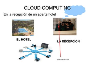 [object Object],EL HOTEL LA RECEPCIÓN ESTHER DEVEER CLOUD COMPUTING  
