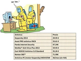 Antivirus                                 Precio
Kaspersky 2013                            29.95 €
Avast PRO antivirus PACK                  33.61 €
Panda internet Security                   47.24€
McAfee® Anti-Virus Plus 2013              59.95 €
Eset NOD32 Antivirus 3.0 Standard         35,26 €
Norton 360™                               71.99€
Antivirus PC (motor Kaspersky) MOVISTAR   3€/mes (sin IVA)   27
 