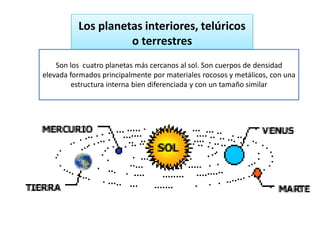 Los planetas interiores, telúricos
o terrestres
Son los cuatro planetas más cercanos al sol. Son cuerpos de densidad
elevada formados principalmente por materiales rocosos y metálicos, con una
estructura interna bien diferenciada y con un tamaño similar
 