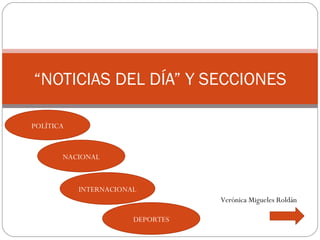“ NOTICIAS DEL DÍA” Y SECCIONES Verónica Migueles Roldán POLÍTICA NACIONAL INTERNACIONAL DEPORTES 