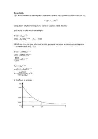 Ejercicio 20.
Una máquina industrial se deprecia de manera que su valor pasados t años está dado por
t
VtV 1,0
0 )5,2()( 

Después de 10 años la maquinaria tiene un valor de 5 000 dólares
a) Calcule el valor inicial de compra.
12500)5,2(5000
)5,2()(
0
)10(1,0
0
1,0
0




VV
VtV t
b) Calcule el número de años que tendría que pasar para que la maquinaria se deprecie
hasta el valor de $ 2 000.
t
t
t
tV
1,0
1,0
1,0
)5,2(
12500
2000
)5,2(125002000
)5,2(12500)(






20
)5,2(1,0
)16,0(
)5,2()16,0(
)5,2(16,0
1,0
1,0







Ln
Ln
t
LnLn t
t
c) Grafique la función.
2000
5000
12000
0 10 20
V(t)
t
 