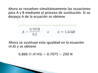 Ahora se resuelven simultáneamente las ecuaciones
para A y B mediante el proceso de sustitución. Si se
despeja A de la ecuación se obtiene
Ahora se sustituye esta igualdad en la ecuación
(4.6) y se obtiene
0.866 (1.4145) + 0.7075 = 200 N