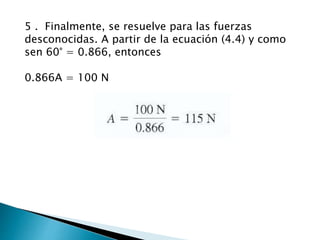 5 . Finalmente, se resuelve para las fuerzas
desconocidas. A partir de la ecuación (4.4) y como
sen 60° = 0.866, entonces
0.866A = 100 N