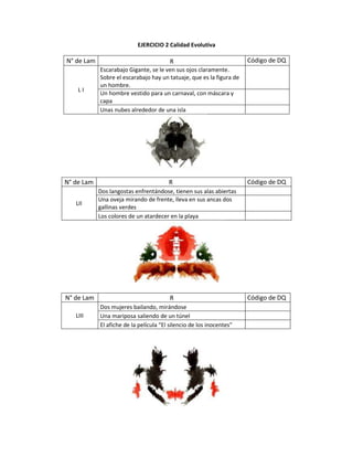 EJERCICIO 2 Calidad Evolutiva
N° de Lam R Código de DQ
L I
Escarabajo Gigante, se le ven sus ojos claramente.
Sobre el escarabajo hay un tatuaje, que es la figura de
un hombre.
Un hombre vestido para un carnaval, con máscara y
capa
Unas nubes alrededor de una isla
N° de Lam R Código de DQ
LII
Dos langostas enfrentándose, tienen sus alas abiertas
Una oveja mirando de frente, lleva en sus ancas dos
gallinas verdes
Los colores de un atardecer en la playa
N° de Lam R Código de DQ
LIII
Dos mujeres bailando, mirándose
Una mariposa saliendo de un túnel
El afiche de la película “El silencio de los inocentes”