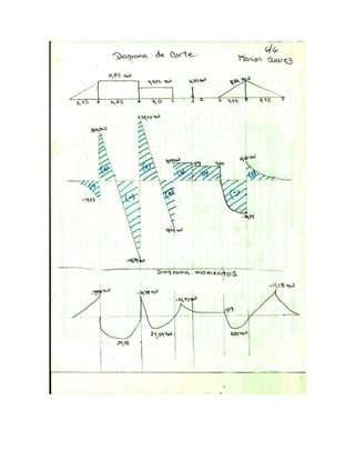 Ejercicio 2 marian suarez